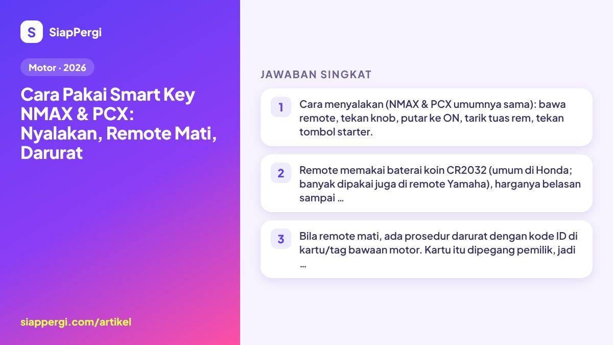Using an NMAX & PCX Smart Key: Start, Dead Fob, Emergency