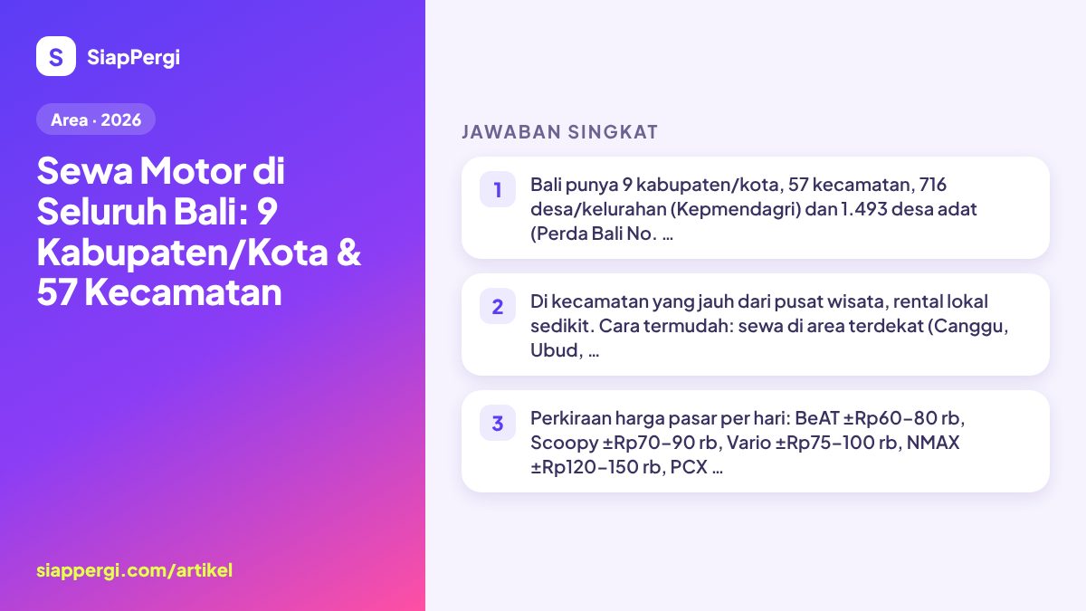 Scooter Rental Across Bali: 9 Regencies & 57 Districts