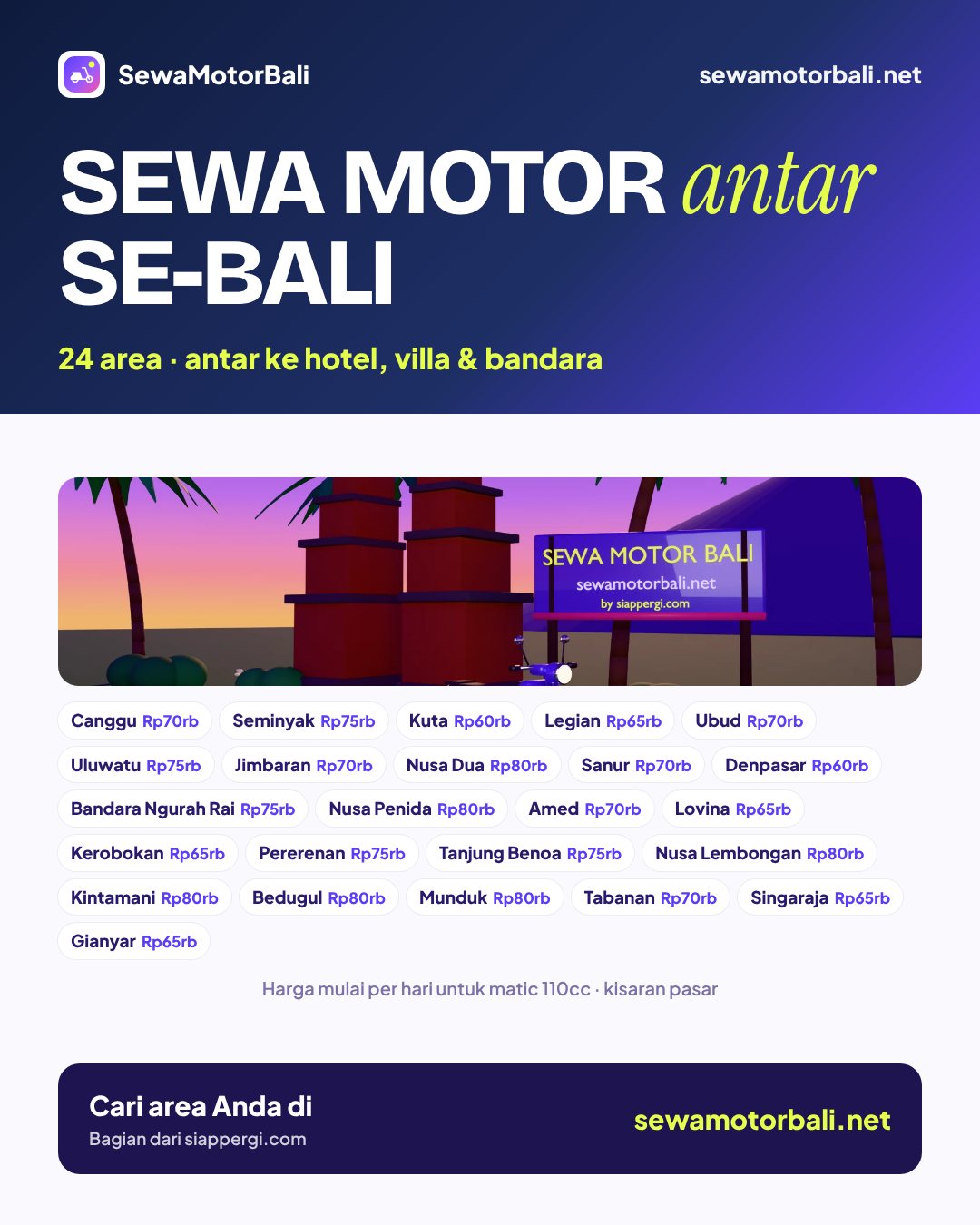 Bali scooter rental areas with hotel delivery