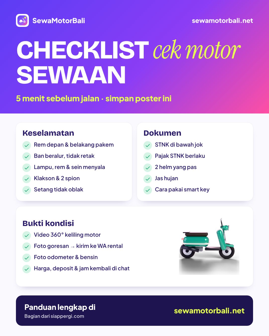 Checklist for inspecting a rental scooter