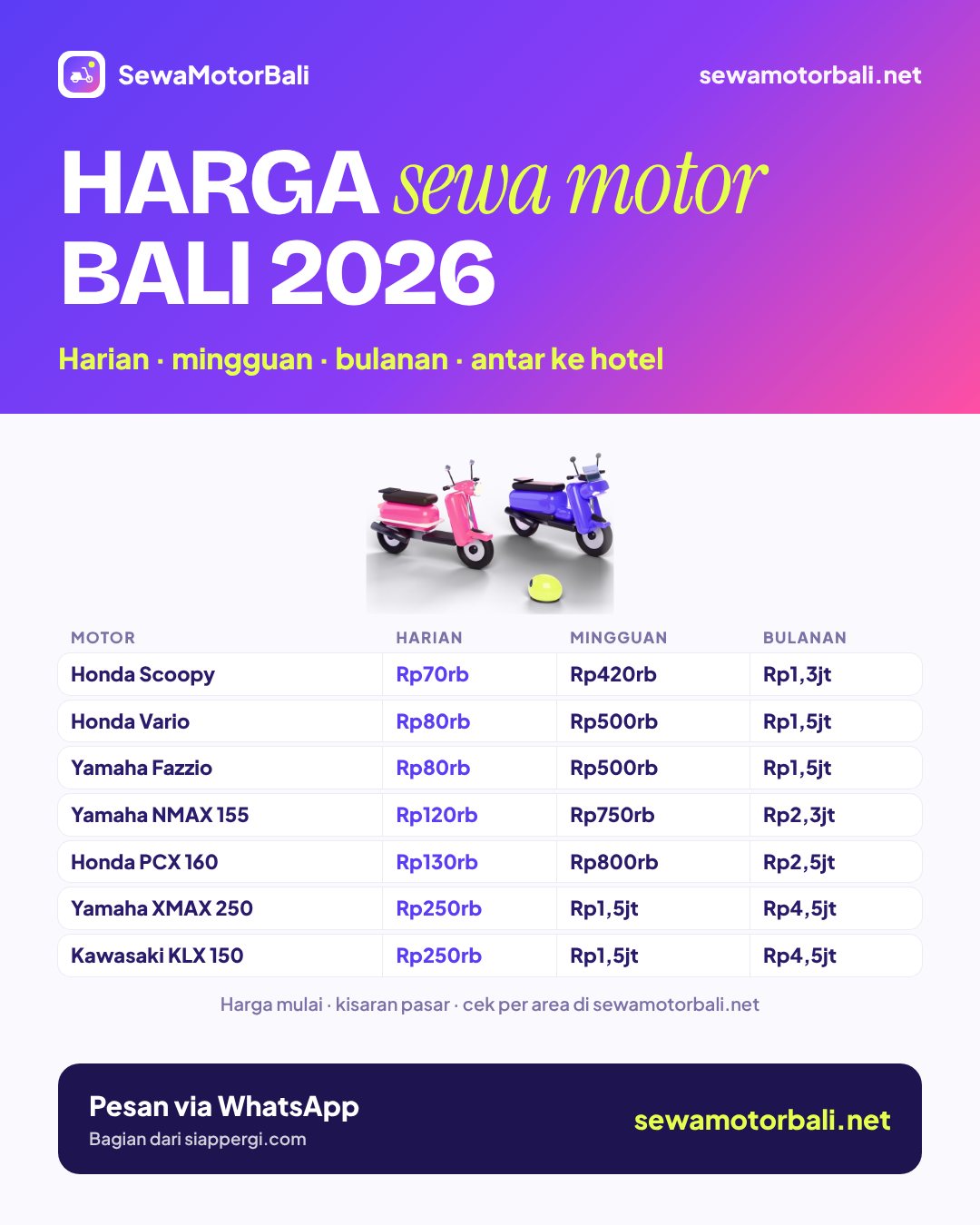 Bali scooter rental prices 2026 per day, week and month