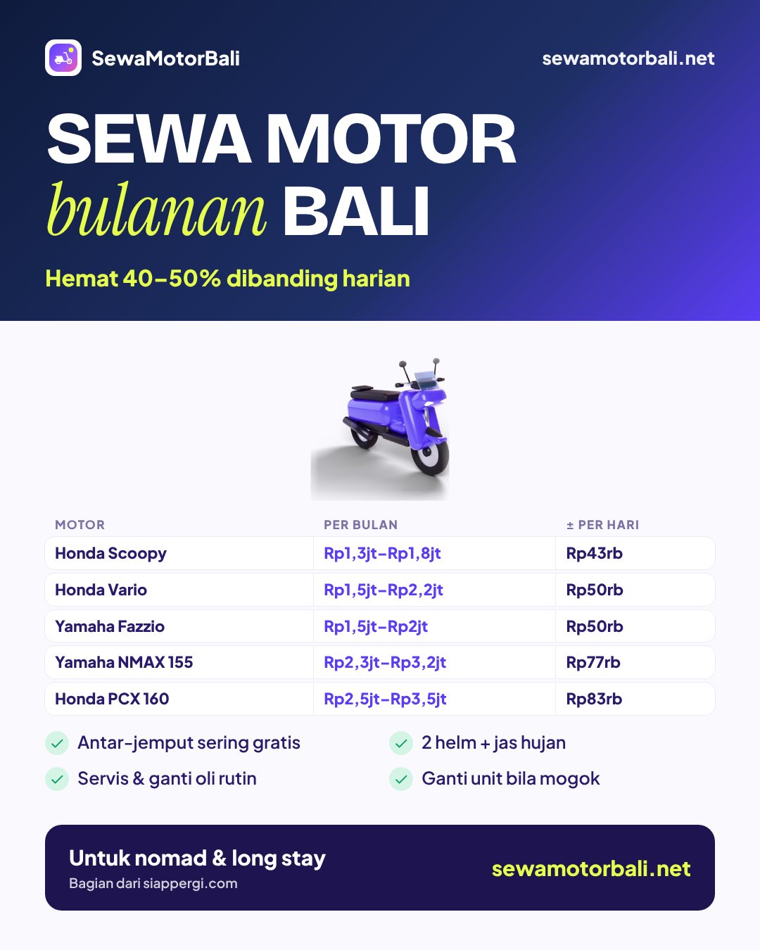 Monthly scooter rental prices in Bali